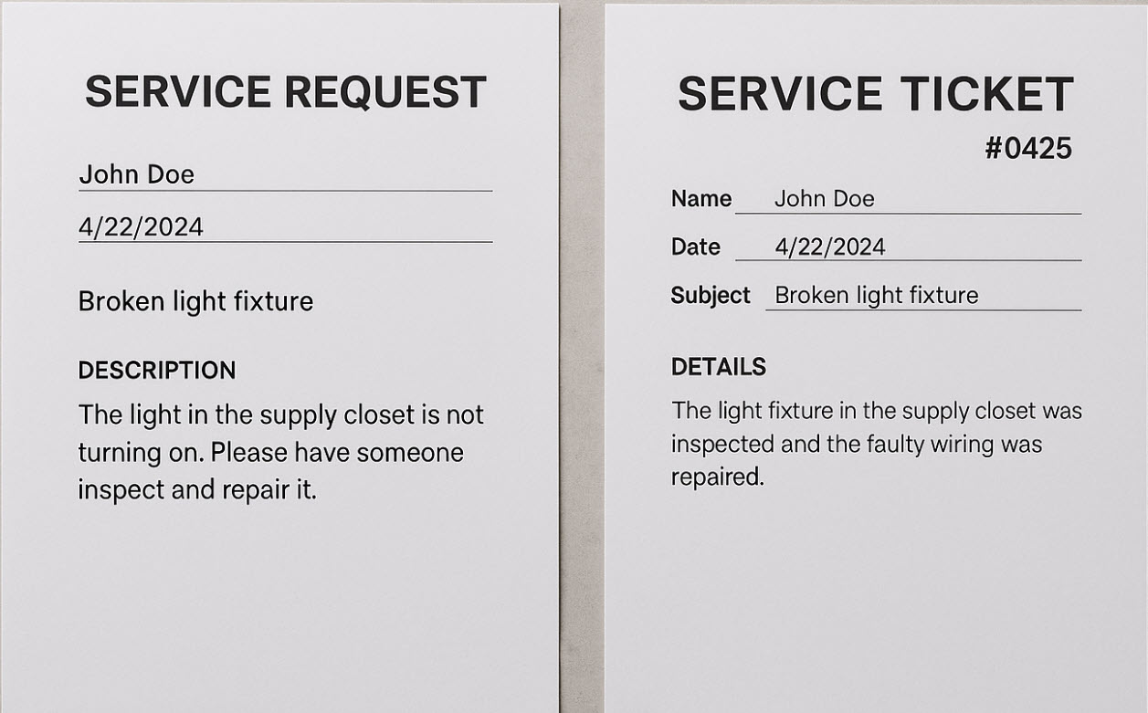 Service-Ticket